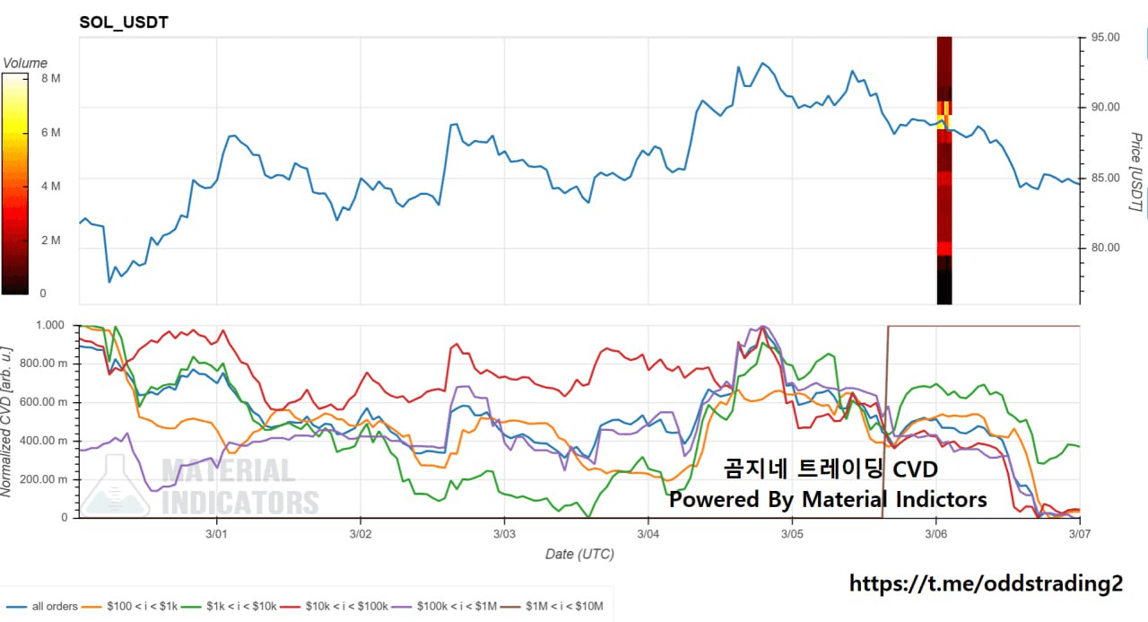 oddstrading2/58111/6152304012166892827