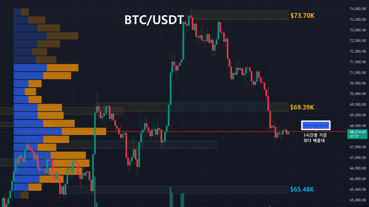 oddstrading2/58112/6152304012166892828