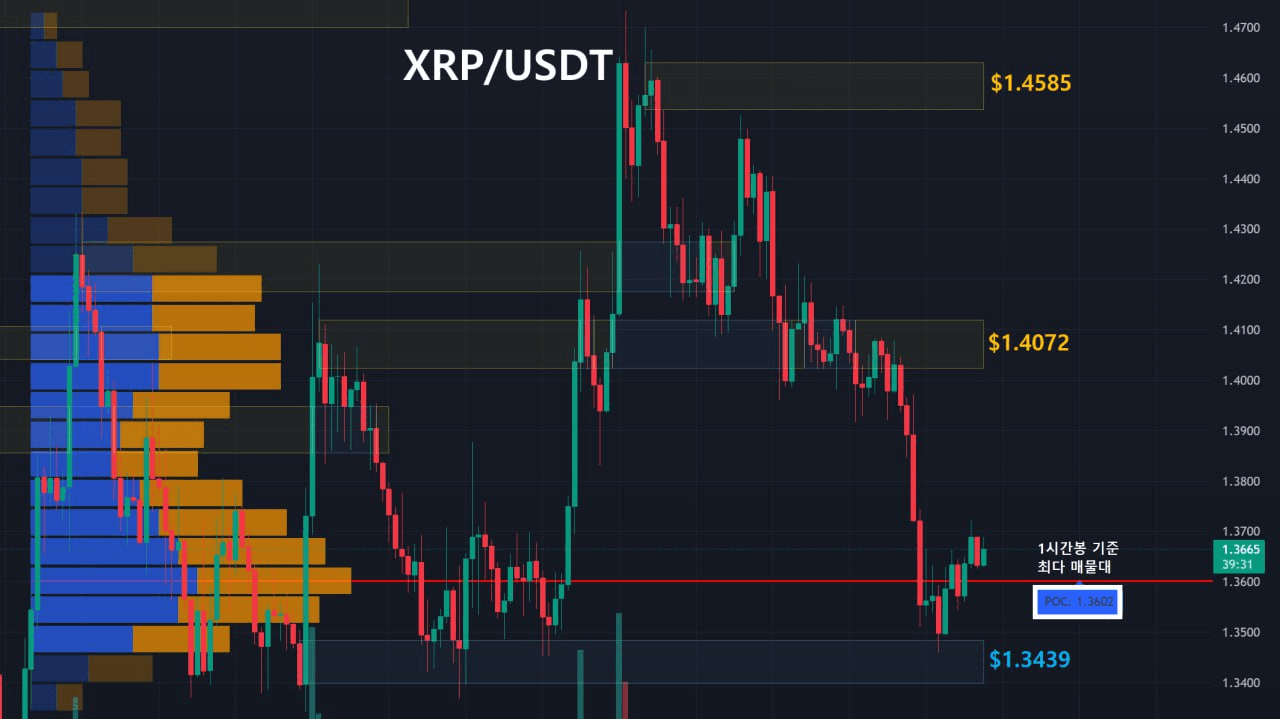 oddstrading2/58114/6152304012166892831
