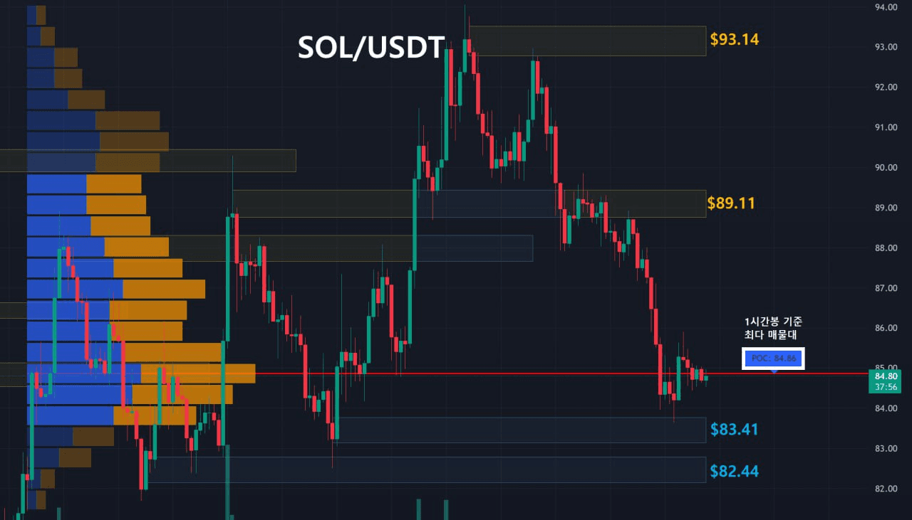 oddstrading2/58115/6152304012166892832