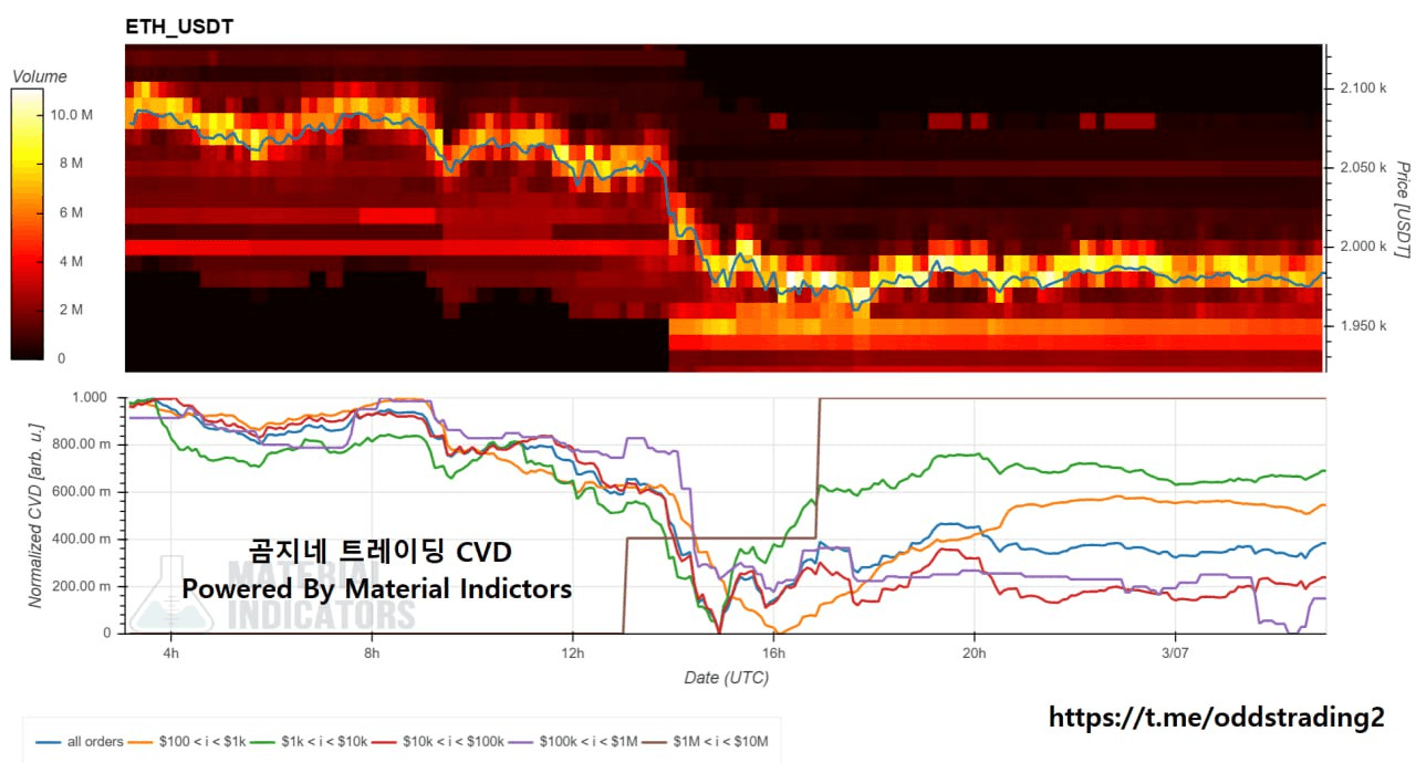 oddstrading2/58123/6149863770663095844