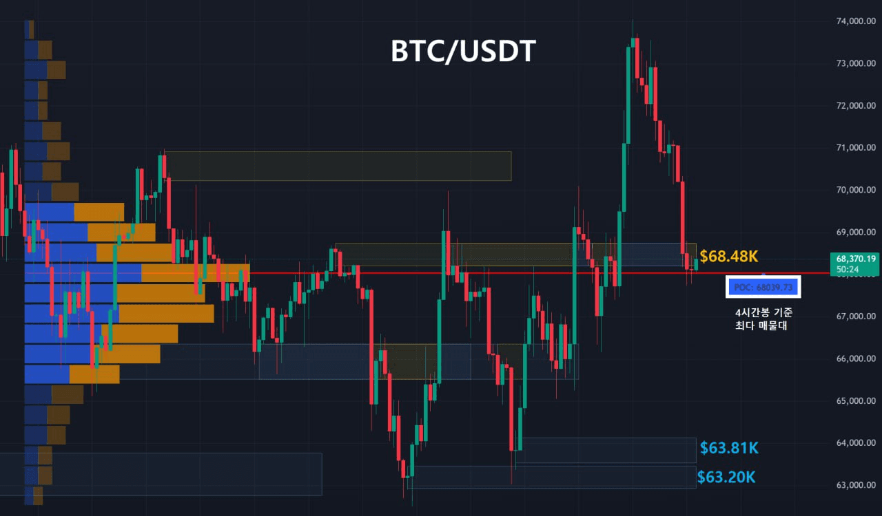 oddstrading2/58124/6149863770663095845