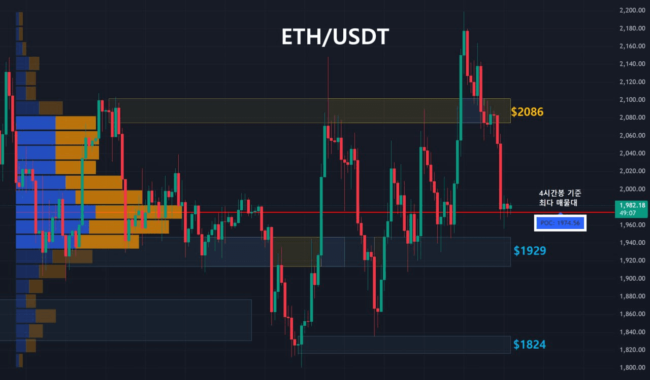 oddstrading2/58125/6149863770663095846