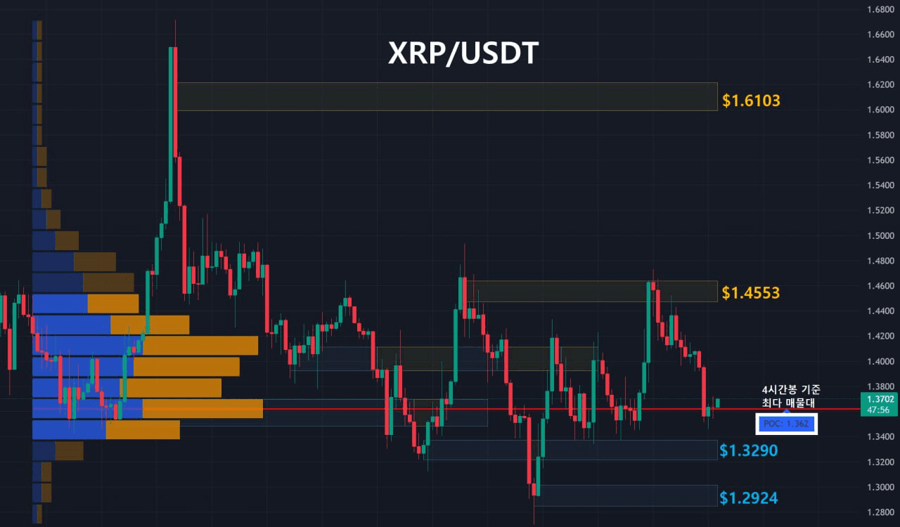 oddstrading2/58126/6149863770663095847