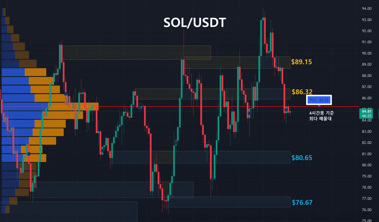 oddstrading2/58127/6149863770663095848