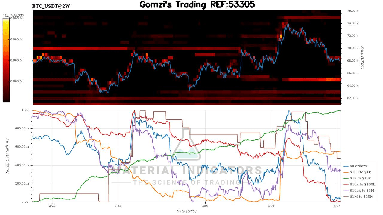 oddstrading2/58128/5861895726818856134