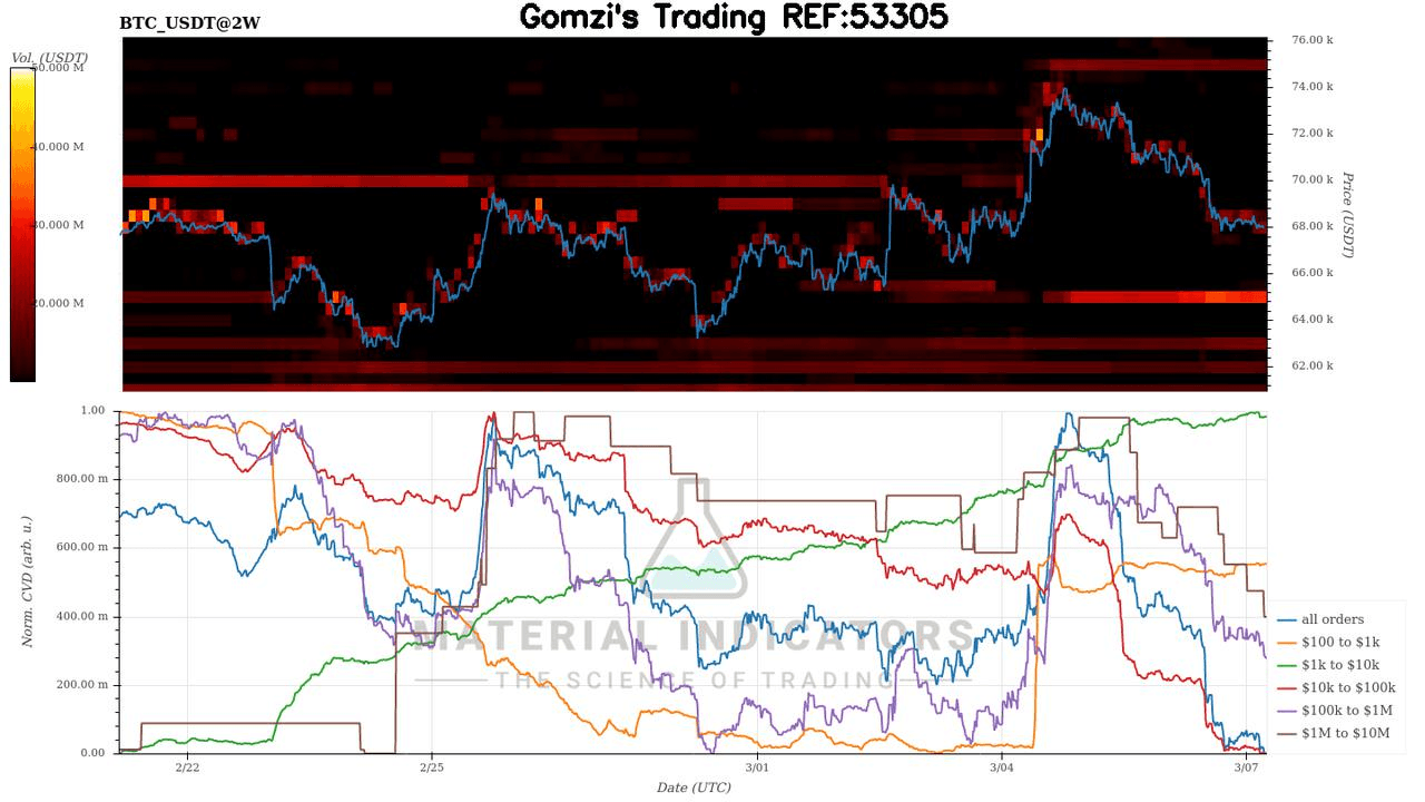 oddstrading2/58130/5861895726818856139
