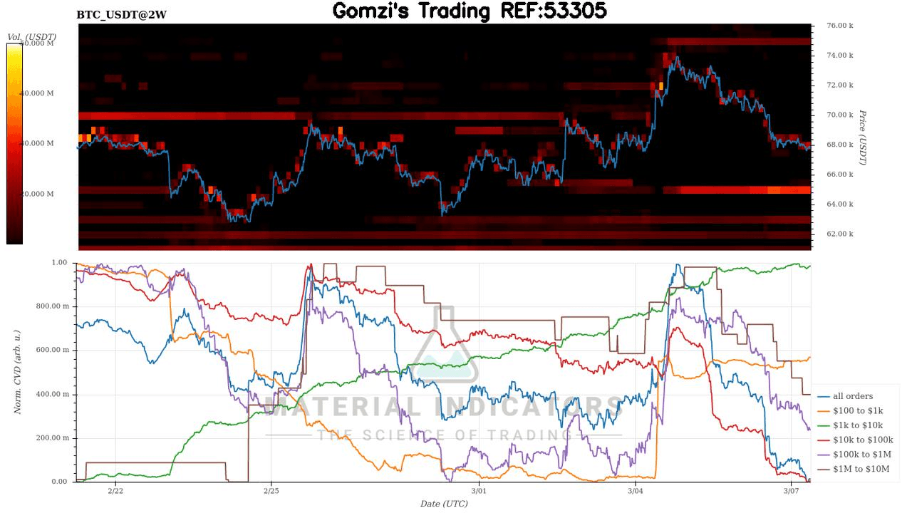 oddstrading2/58133/5861895726818856199
