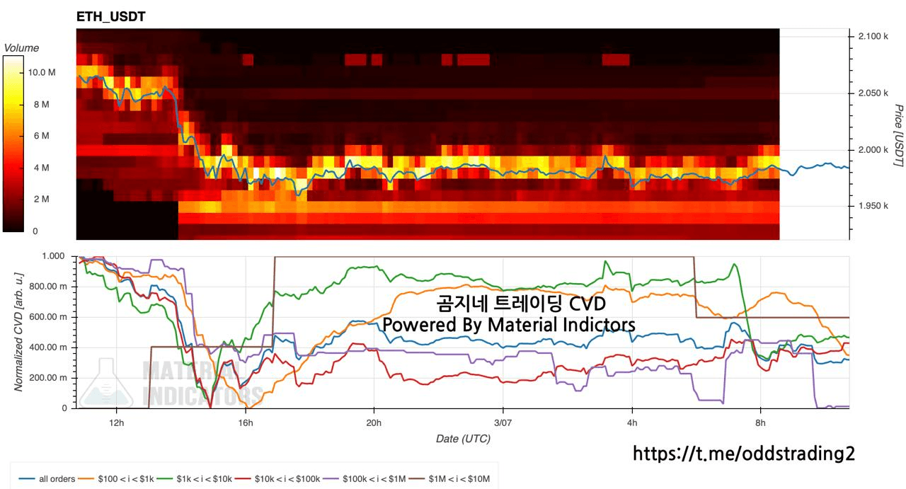 oddstrading2/58139/6152115570476780791