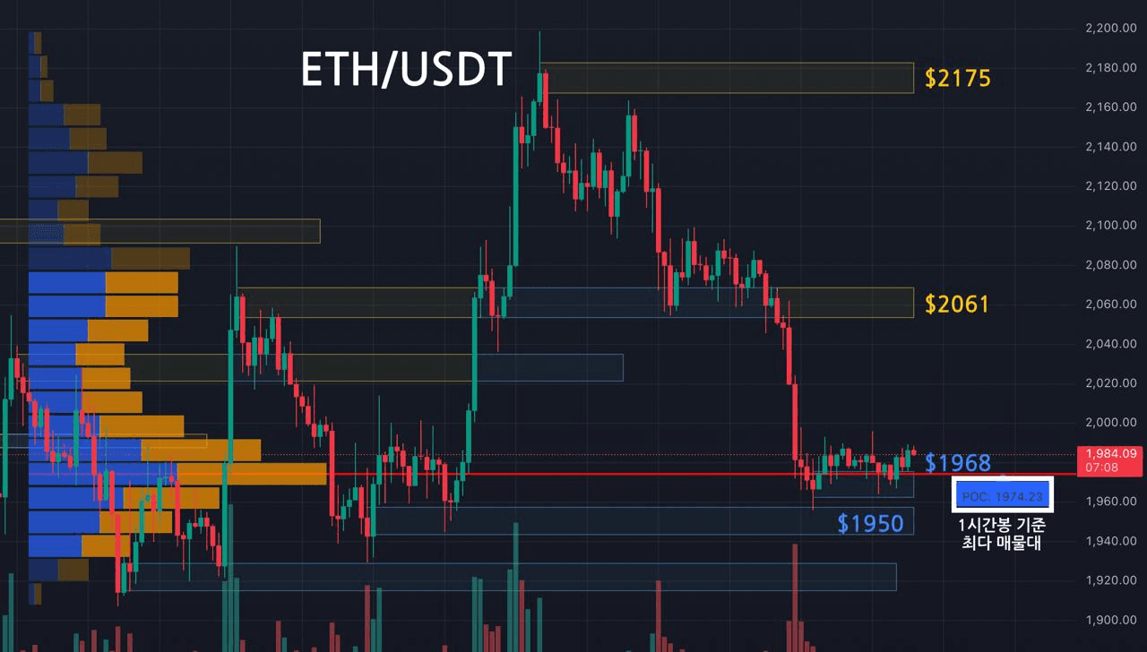 oddstrading2/58141/6152115570476780793