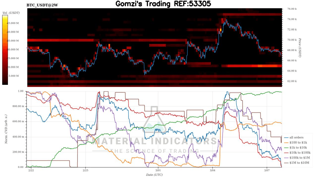 oddstrading2/58153/5864147526632541502