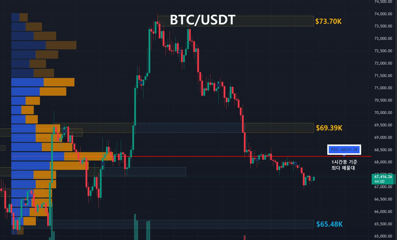 oddstrading2/58163/6152115570476781352