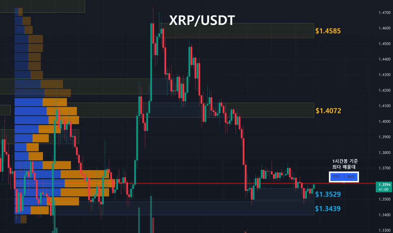 oddstrading2/58165/6152115570476781354