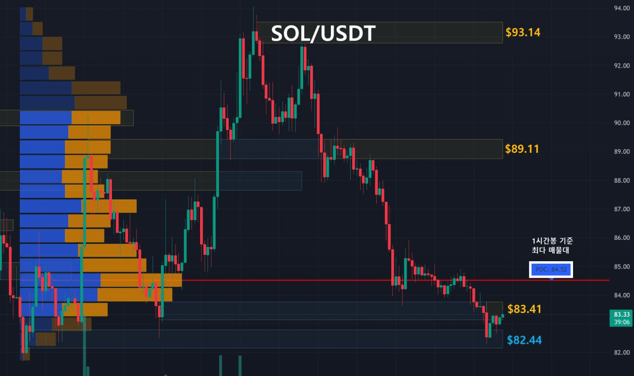 oddstrading2/58166/6152115570476781355