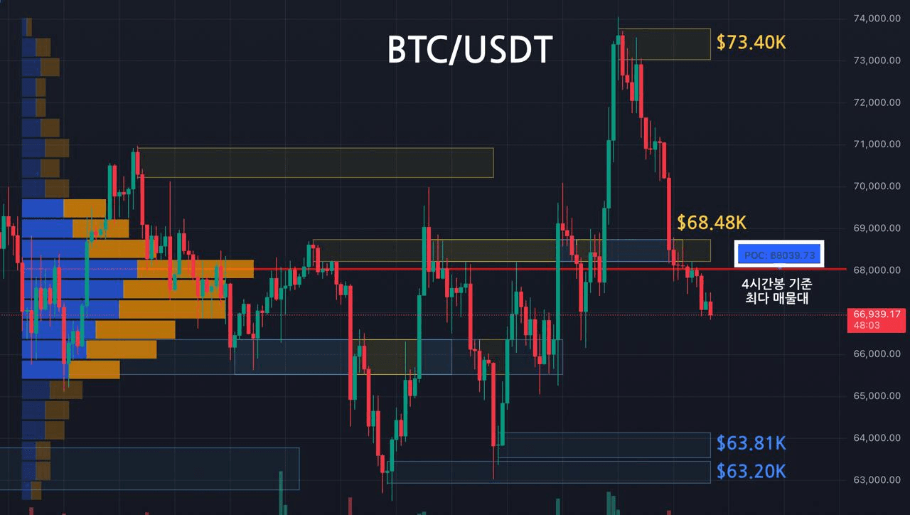oddstrading2/58175/6154367370290466110