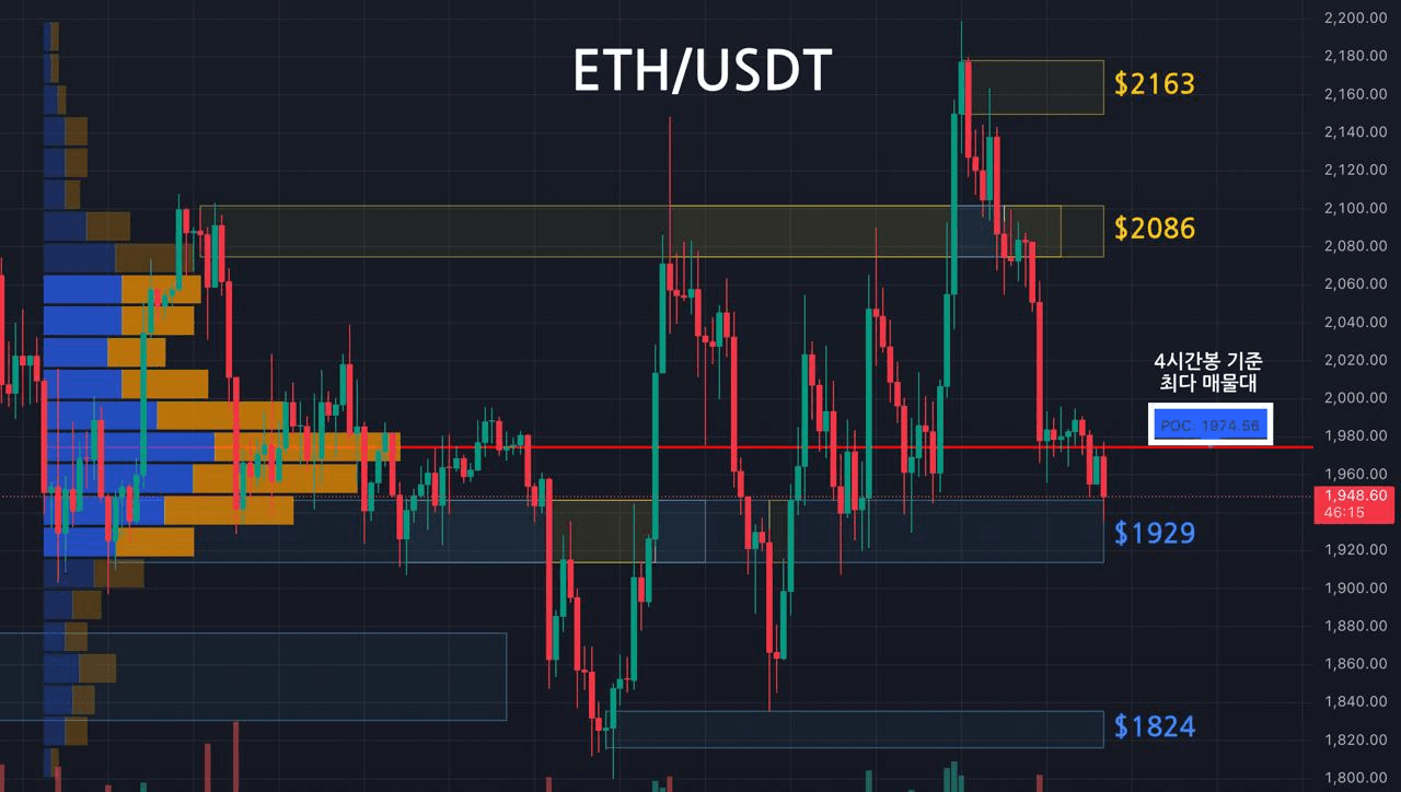 oddstrading2/58176/6154367370290466111
