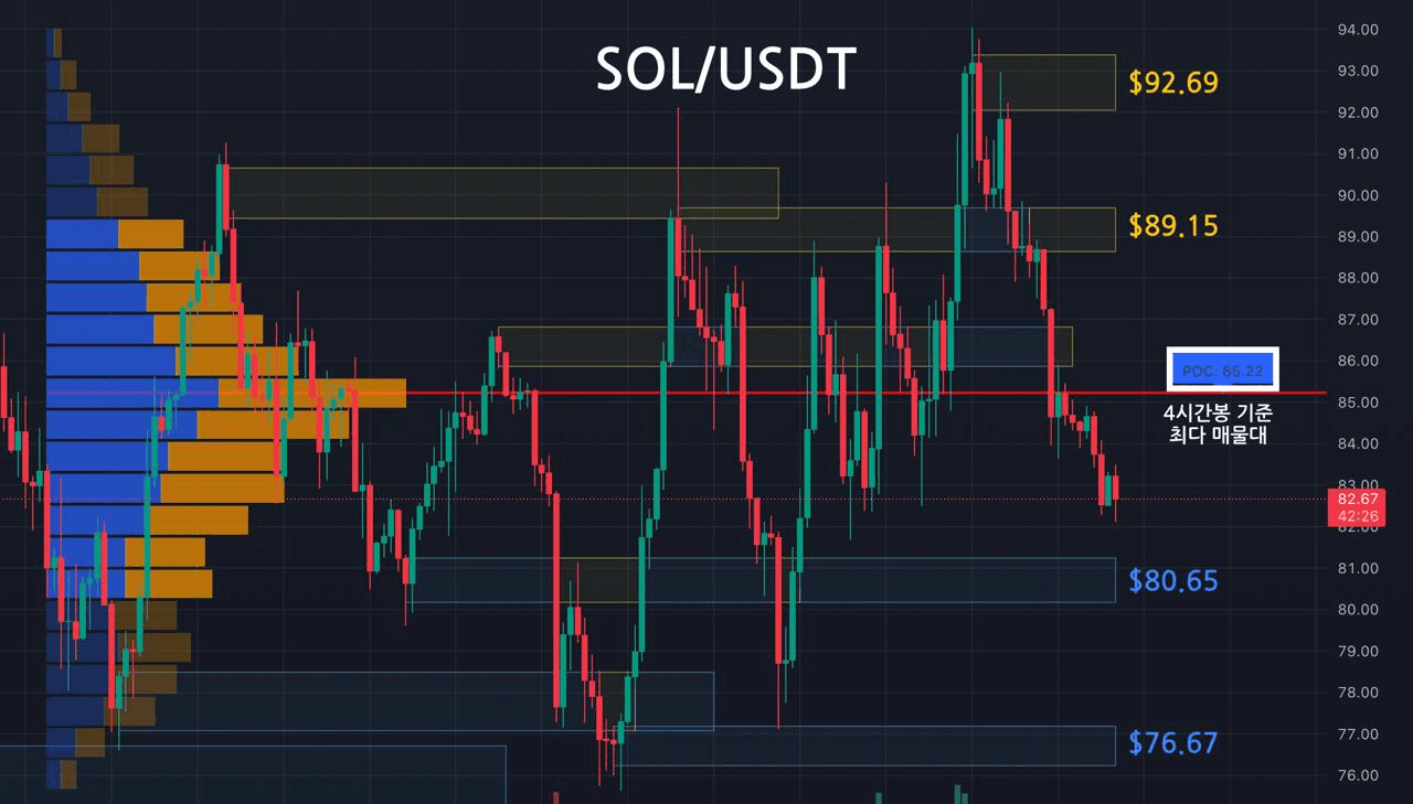 oddstrading2/58178/6154367370290466113