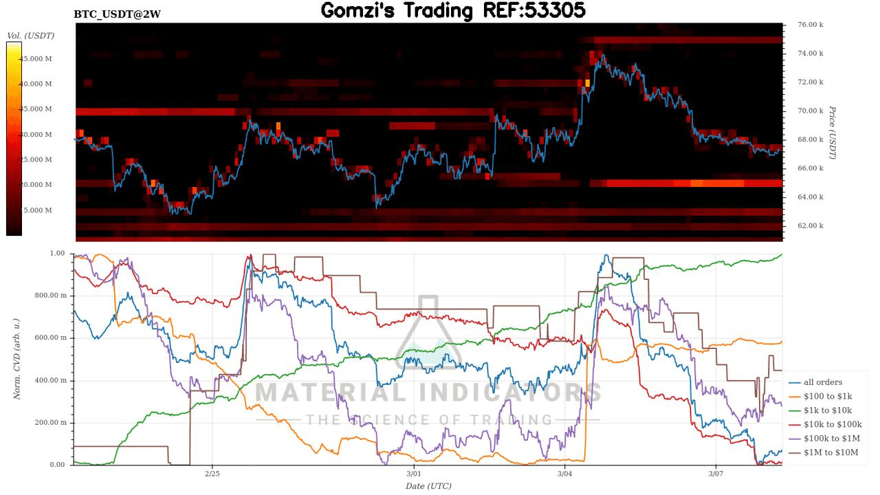 oddstrading2/58183/5868434556828978515