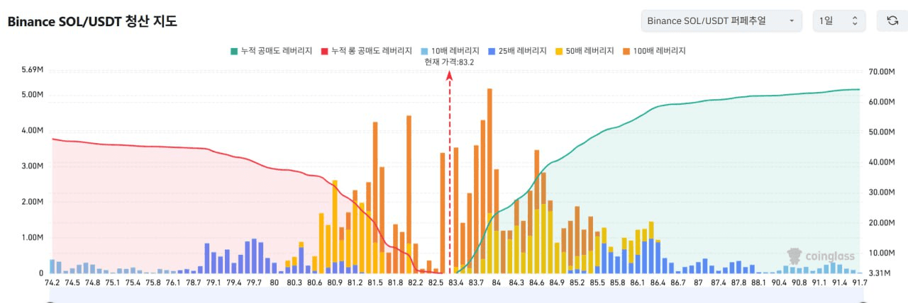 oddstrading2/58188/6154367370290466273