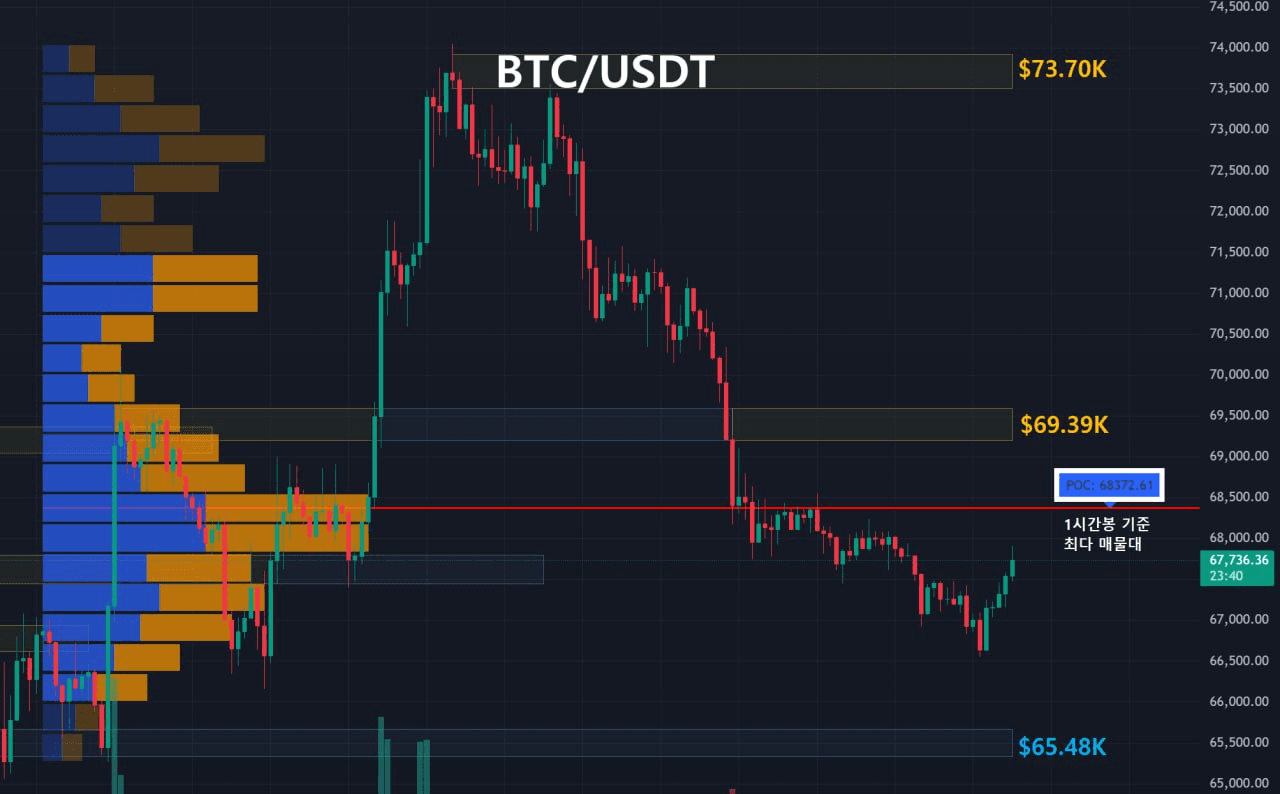 oddstrading2/58190/6154367370290466276