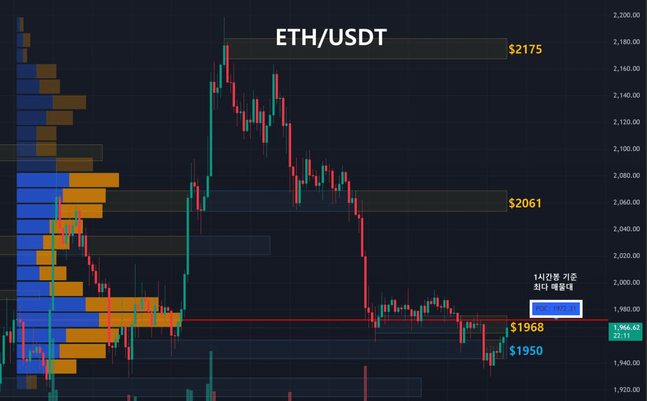 oddstrading2/58191/6154367370290466279