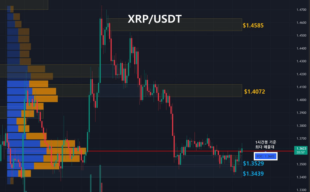 oddstrading2/58192/6154367370290466283