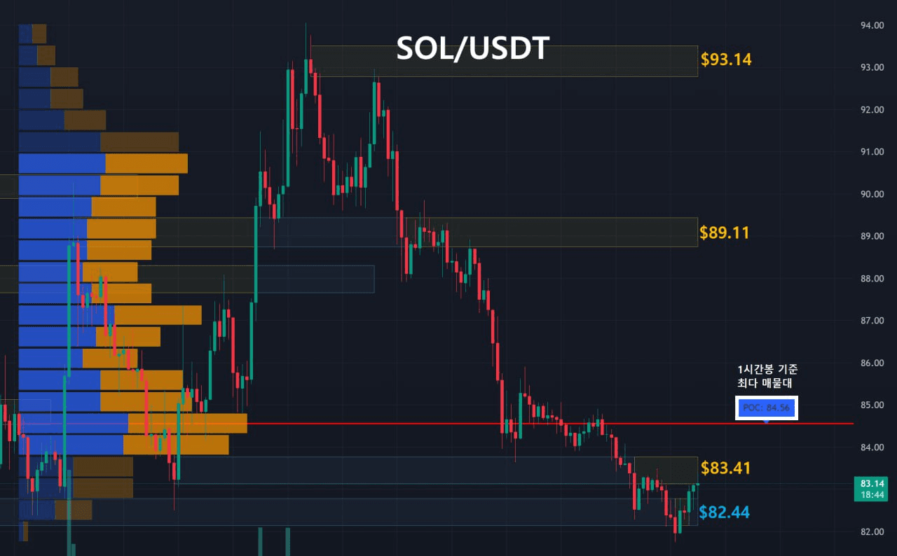 oddstrading2/58193/6154367370290466289