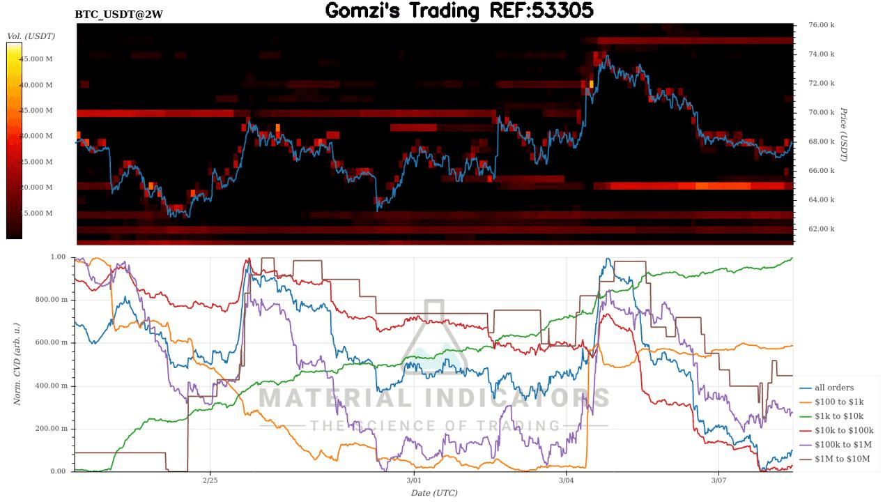oddstrading2/58195/5868434556828978549