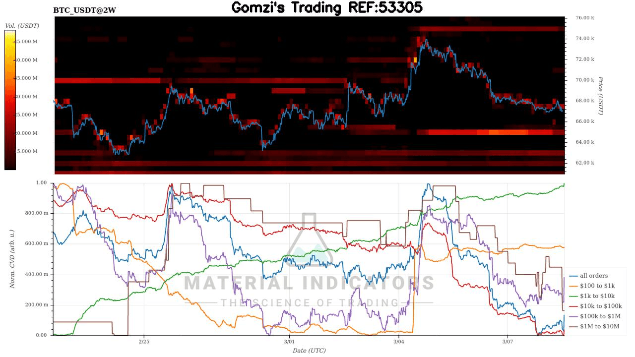 oddstrading2/58198/5868434556828978600