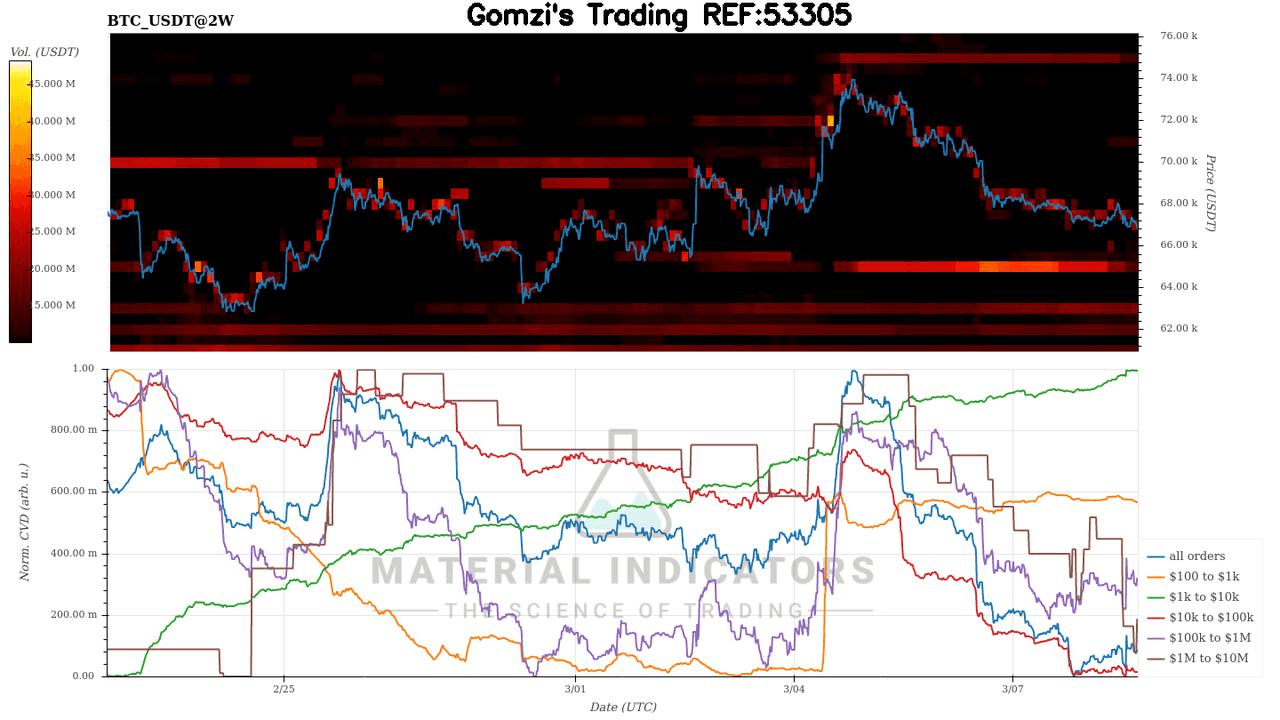oddstrading2/58201/5868434556828978641