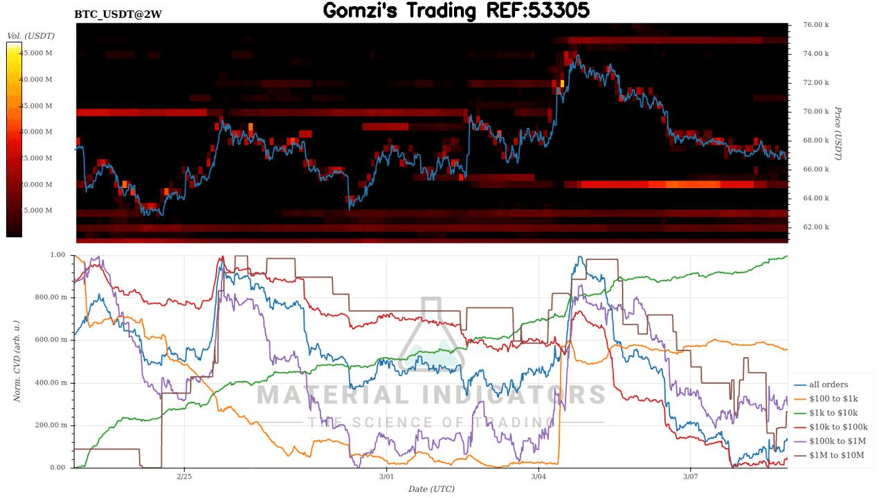 oddstrading2/58206/5868434556828978726