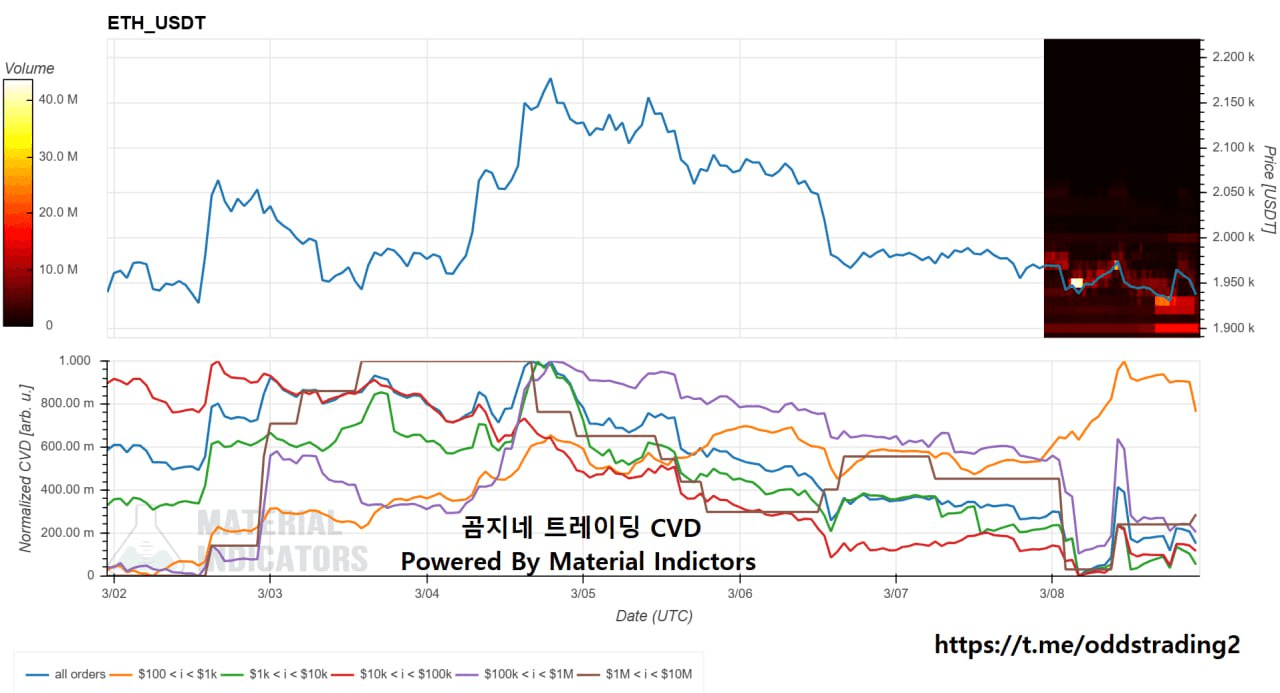 oddstrading2/58211/6156676181500038763