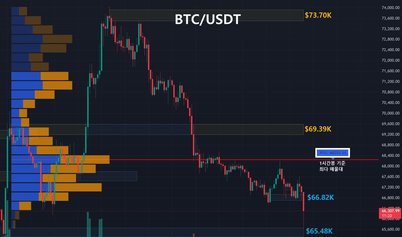 oddstrading2/58212/6156676181500038764