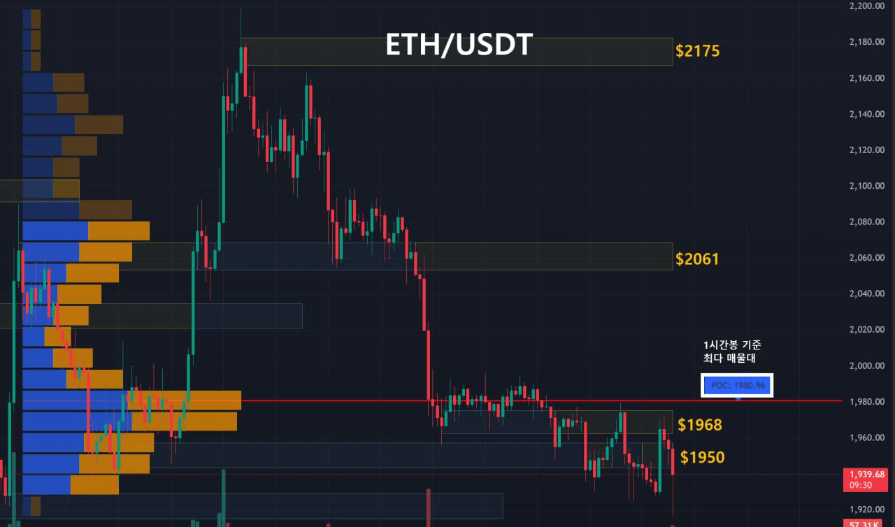 oddstrading2/58213/6156676181500038765