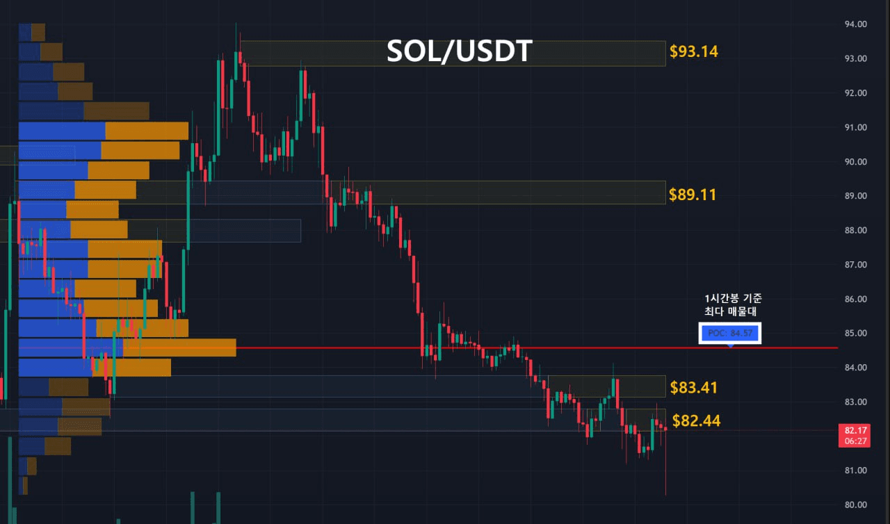 oddstrading2/58215/6156676181500038767