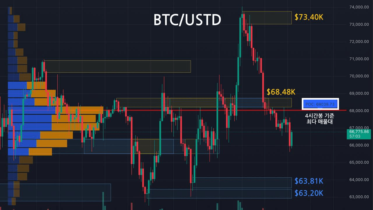 oddstrading2/58225/6158927981313723980