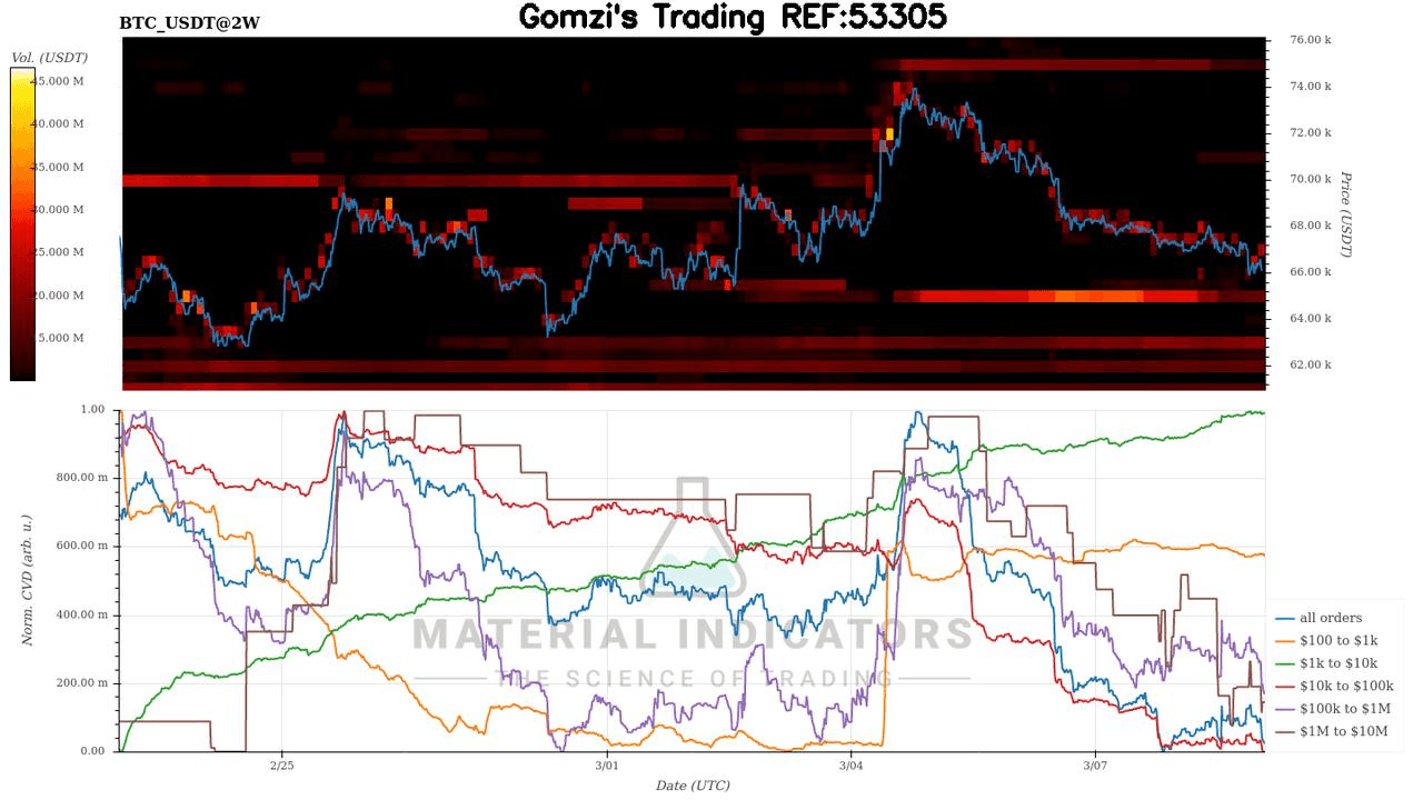 oddstrading2/58227/5870686356642663697