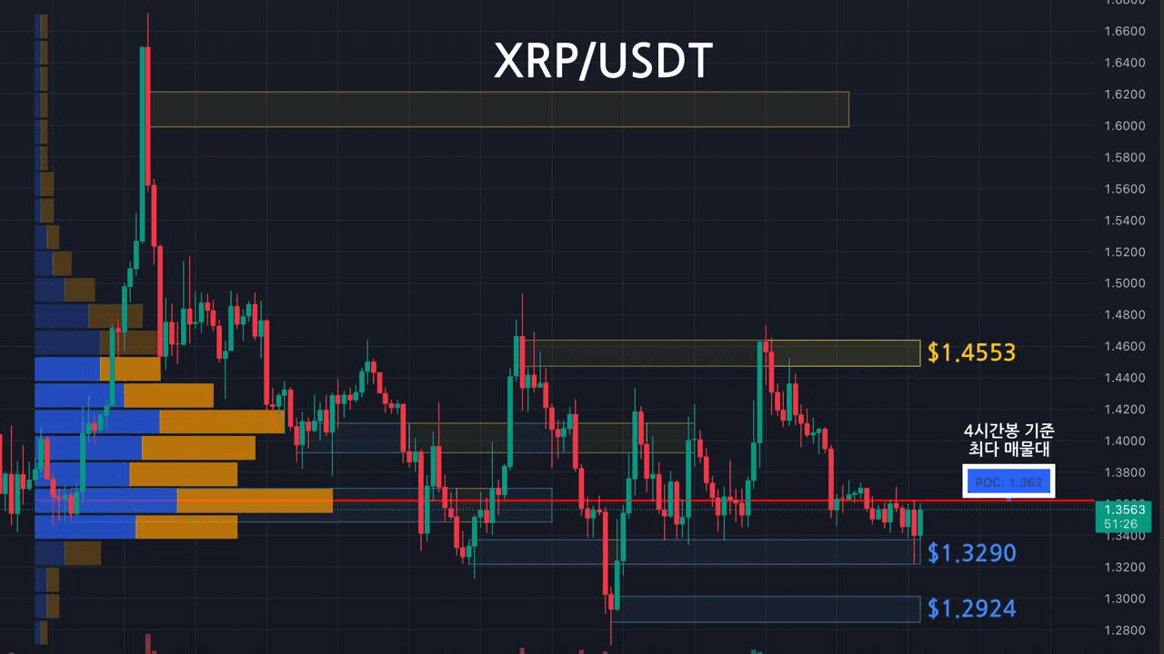 oddstrading2/58228/6158927981313723990