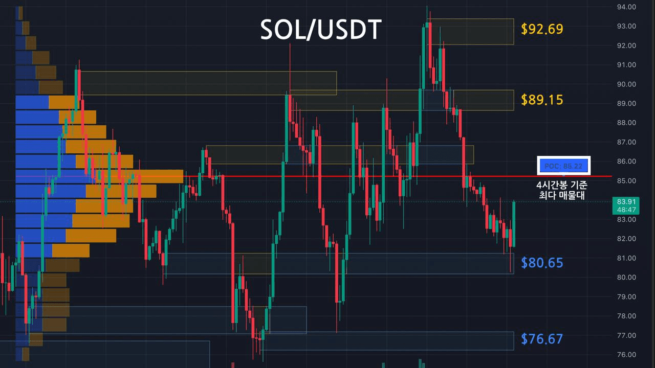 oddstrading2/58229/6158927981313723991