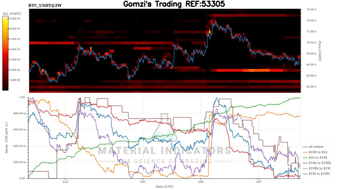 oddstrading2/58230/5870686356642663701