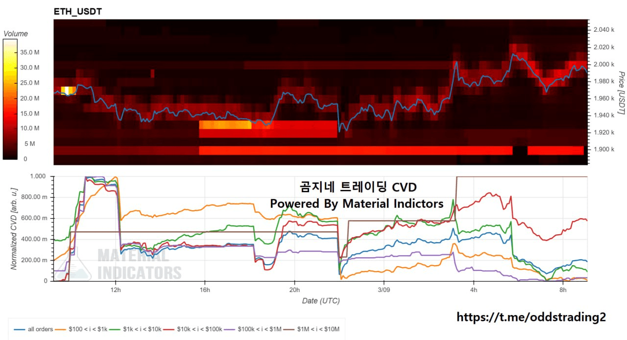 oddstrading2/58240/6158927981313724291