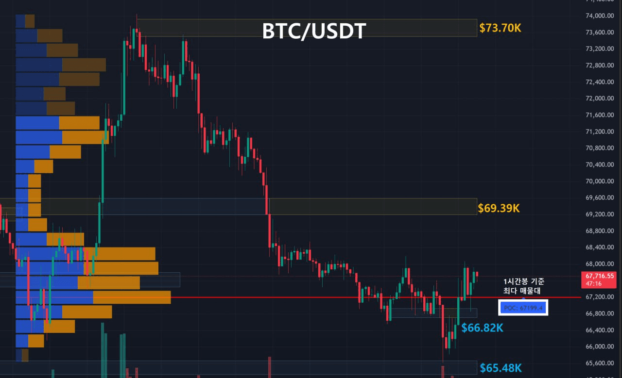 oddstrading2/58241/6158927981313724292