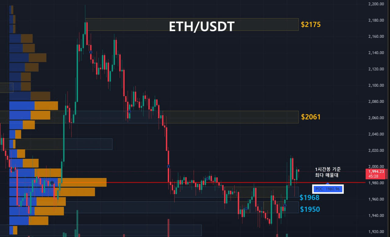oddstrading2/58242/6158927981313724296