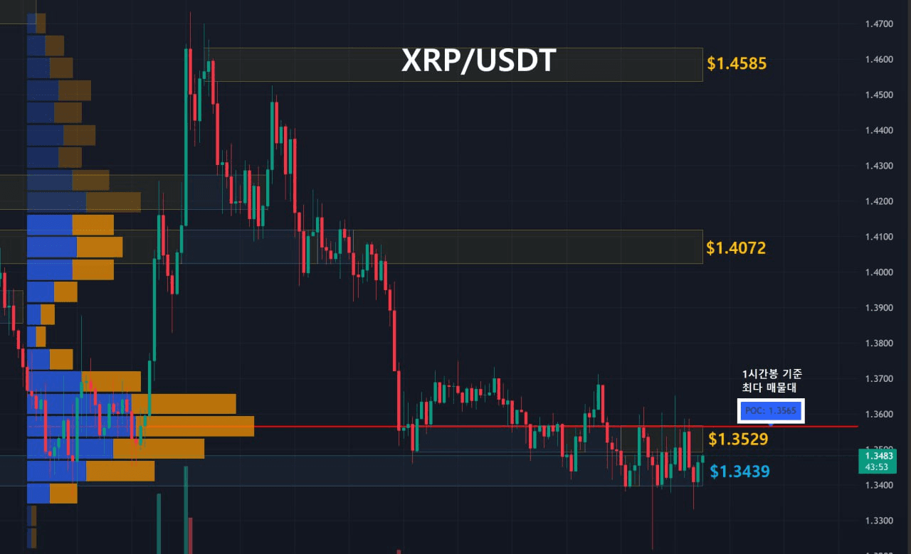 oddstrading2/58243/6158927981313724298