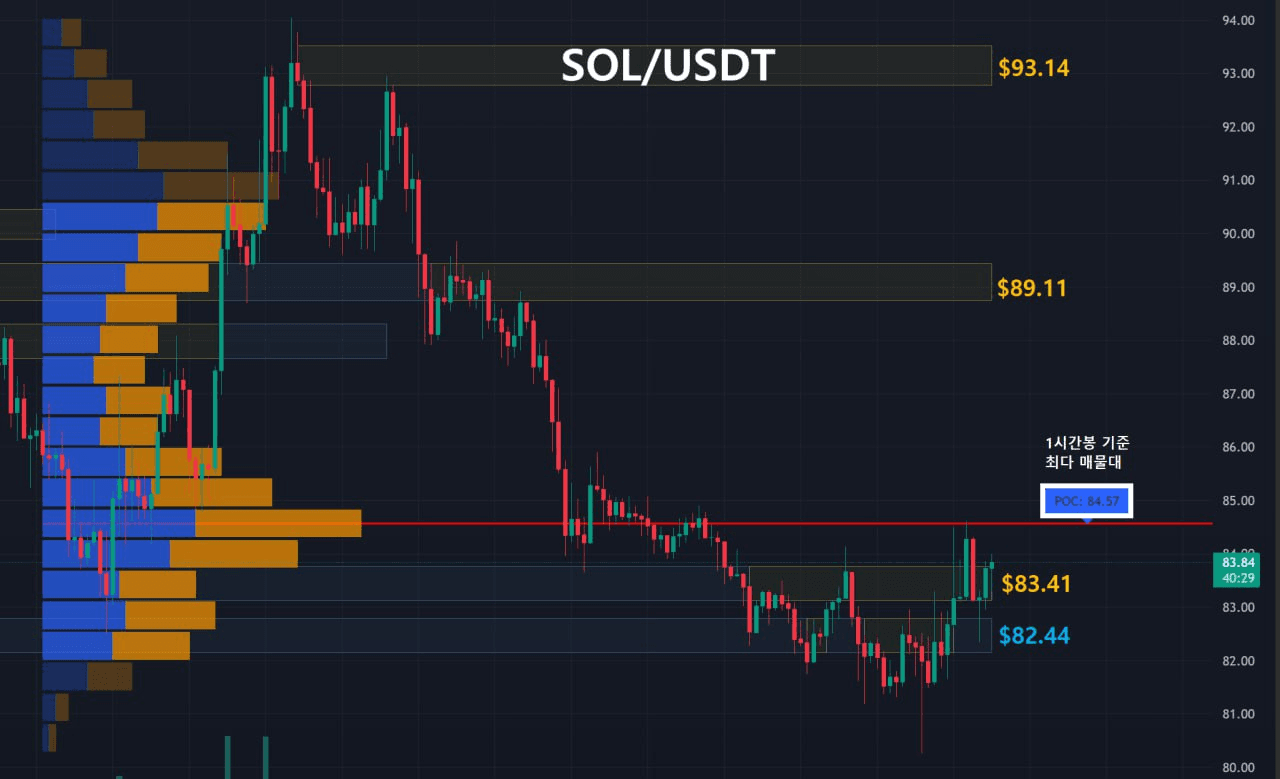 oddstrading2/58244/6158927981313724300