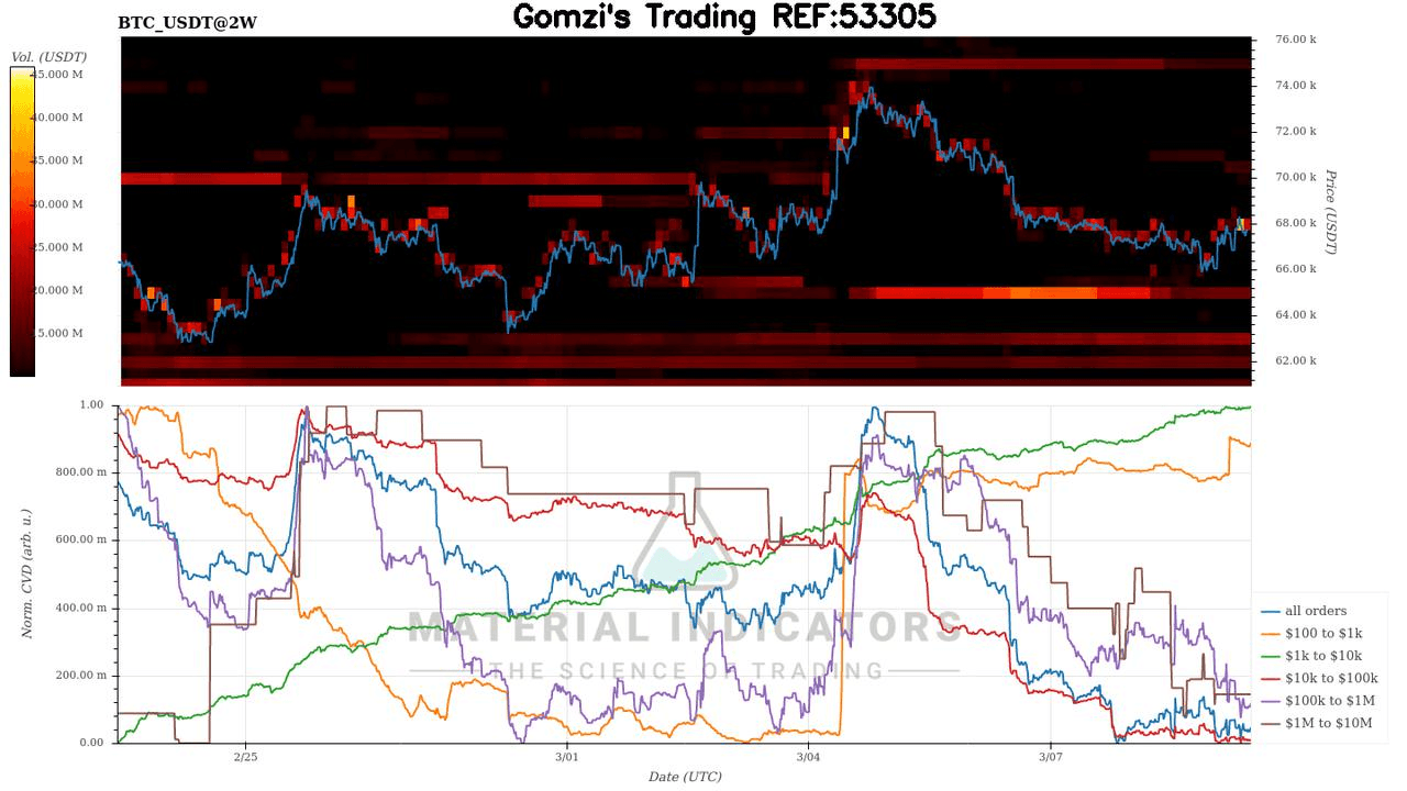oddstrading2/58247/5870686356642663892