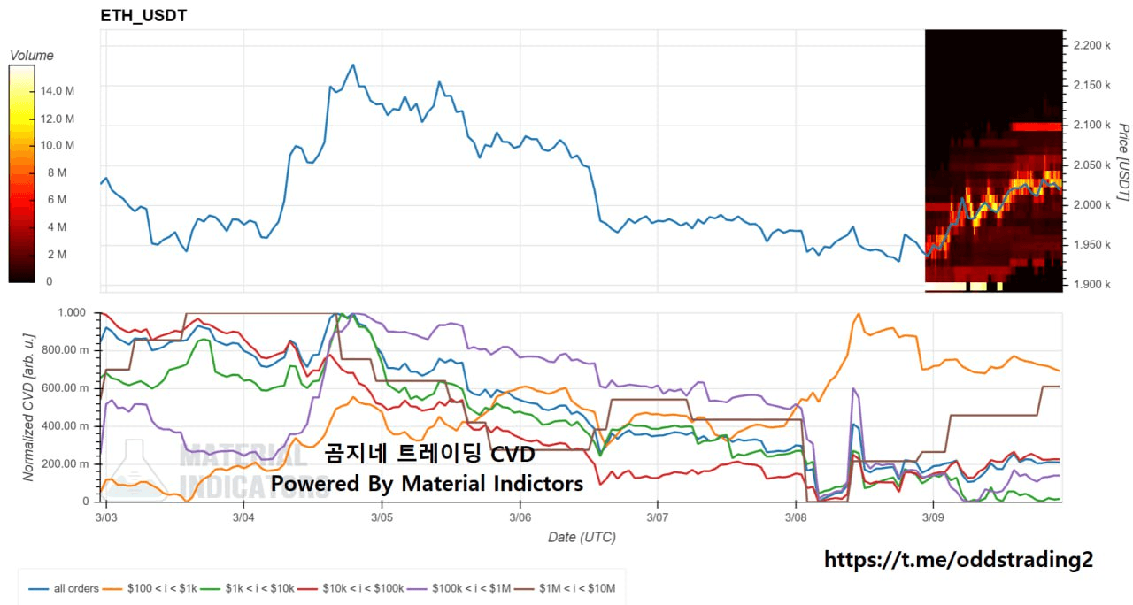 oddstrading2/58262/6161179781127409868