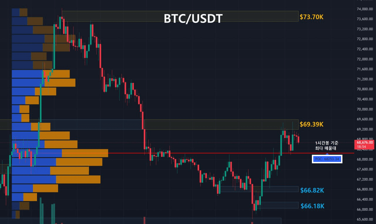 oddstrading2/58263/6161179781127409869