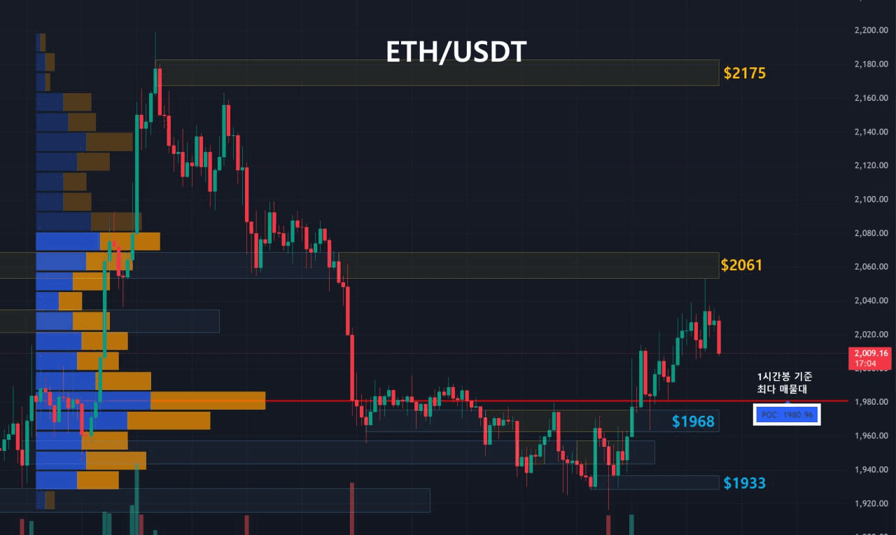 oddstrading2/58264/6161179781127409870