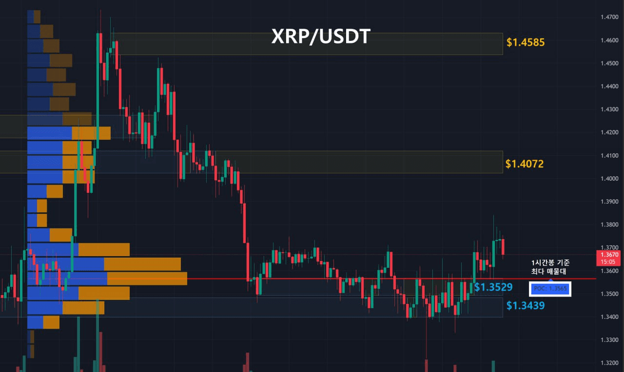 oddstrading2/58265/6161179781127409871